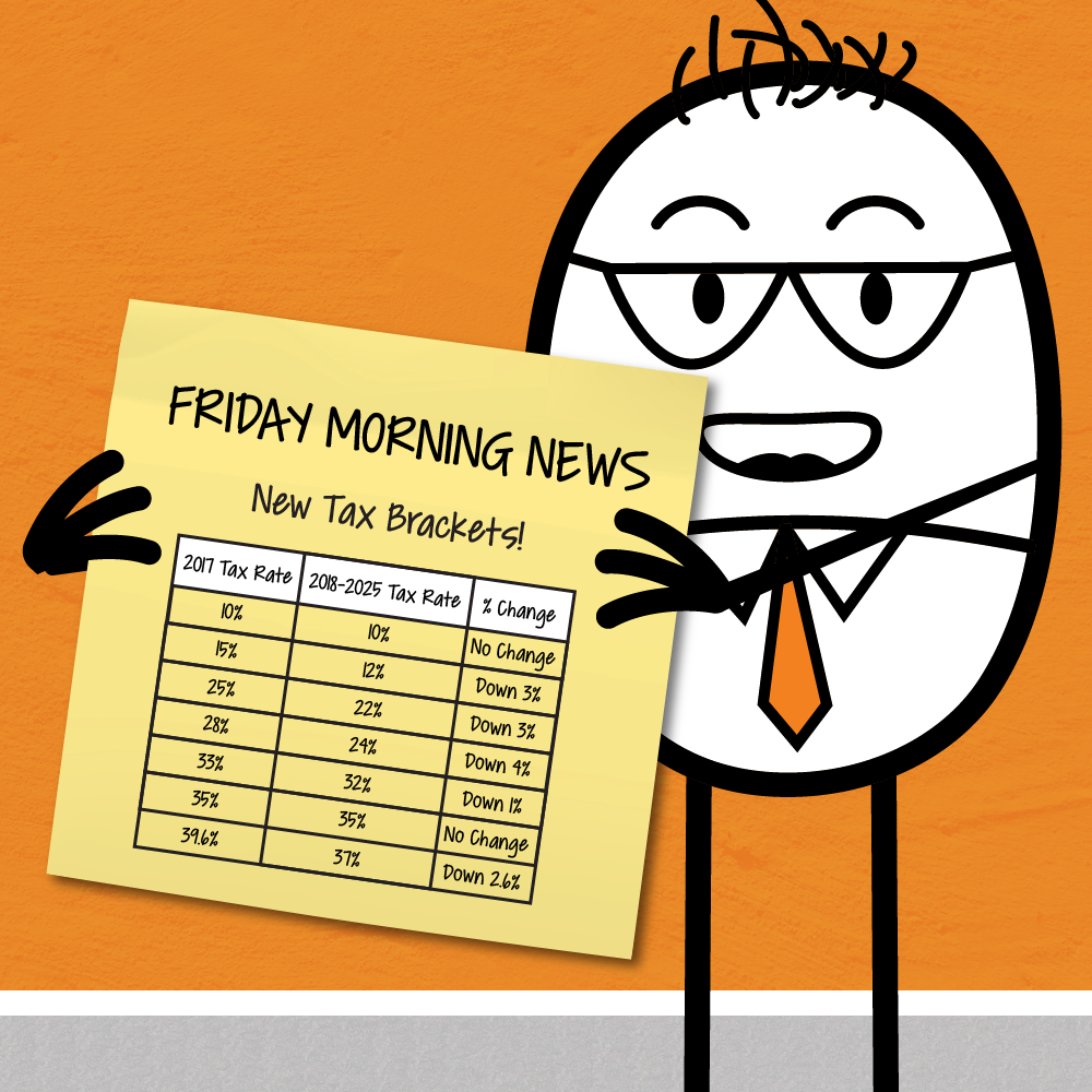 Friday News - New Tax Brackets